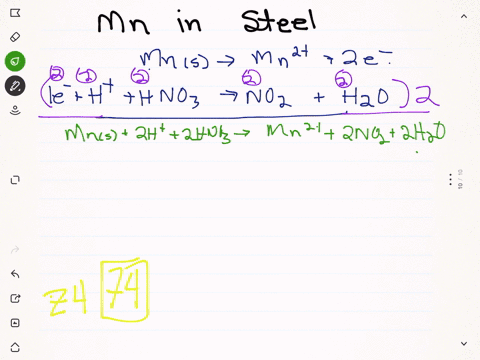 onc-of-the-classic-methods-for-the-determination-of-the-manganese-content-in-steel-involves-converti