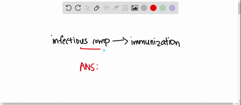 fill-in-the-blank-in-the-practice-of-______-scabs-from-smallpox-victims-were-used-to-immunize-suscep