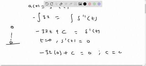 use-at-32-feet-per-second-per-second-as-the-acceleration-due-to-gravity-with-what-initial-velocity-m
