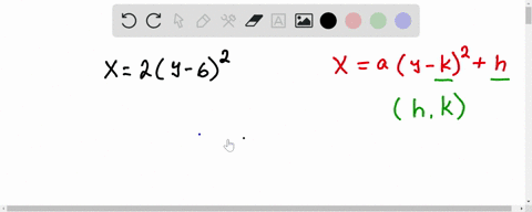 graph-cant-copy-find-the-coordinates-of-the-vertex-for-the-horizontal-parabola-defined-by-the-give-7