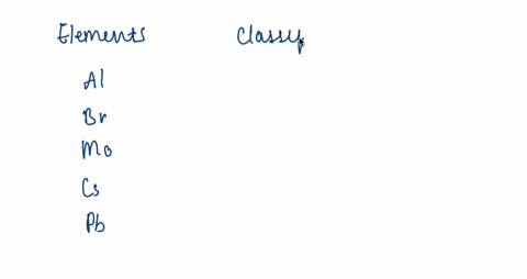which-elements-are-not-main-group-elements-a-al-b-br-c-mo-d-cs-e-pb