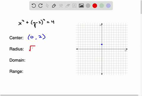 give-the-center-and-radius-of-the-circle-described-by-the-equation-and-graph-each-equation-use-th-22