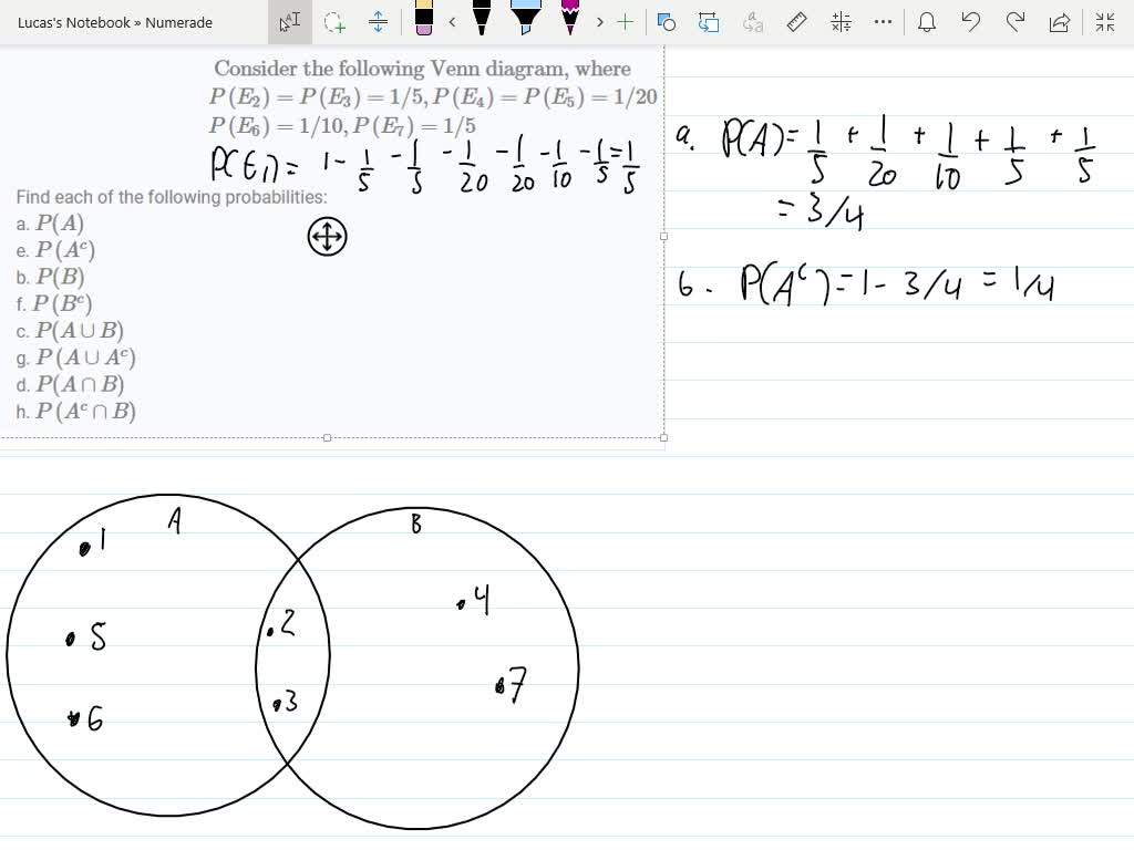 SOLVED:Use the Venn diagram of Figure 7 with the probabilities a, b, c ...