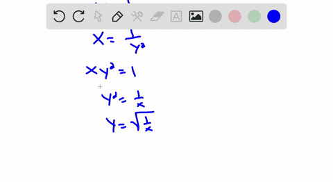 find-f-1-and-verify-that-leftf-circ-f-1rightxleftf-1-circ-frightxx-fxfrac1x2-quad-x0