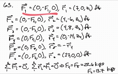 due-to-an-unequal-distribution-of-fuel-in-the-wing-tanks-the-centers-of-gravity-for-the-airplane-f-2