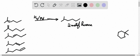 SOLVED:Suggest structures for alkenes that give the following reaction ...