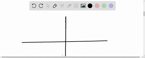 use-a-graphing-utility-to-graph-the-function-be-sure-to-choose-an-appropriate-viewing-window-fxx-1-2