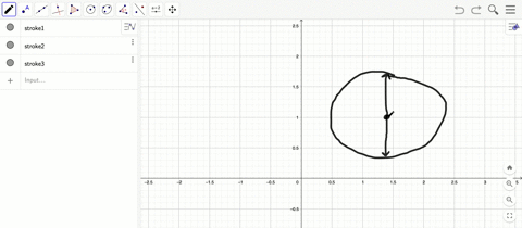 let-n-points-be-equally-spaced-on-a-circle-and-let-mathbfv_1-mathbfv_2-ldots-mathbfv_n-be-the-vector