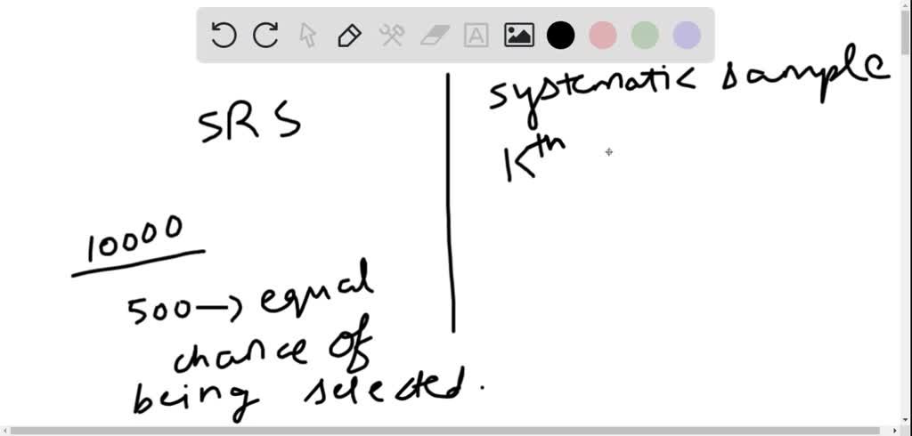 SOLVED: Explain the difference between random sampling and haphazard ...