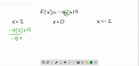 evaluate-the-function-when-x2-x0-and-x-2-fx-4-x15