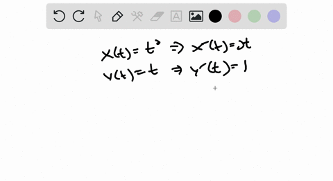 evaluate-the-line-integral-beginaligned-int_c3-ysin-x2-d-x-text-where-c-text-is-the-portion-of-xy2-t