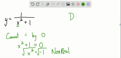 find-the-domain-and-range-yfrac1x22-2
