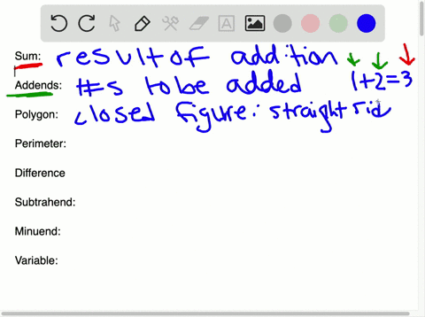 define-the-key-terms-a-sum-b-addends-c-polygon-d-perimeter-e-difference-f-subtrahend-g-minuend-h-var
