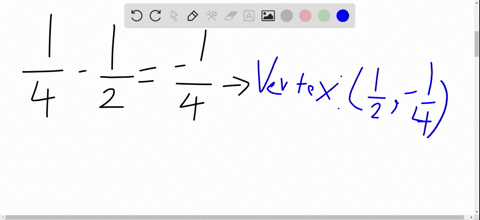 find-the-vertex-focus-and-directrix-for-the-parabola-yx2-x