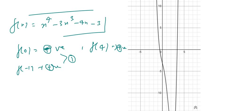 (a) use the Intermediate Value Theorem and a graphing utility to find ...