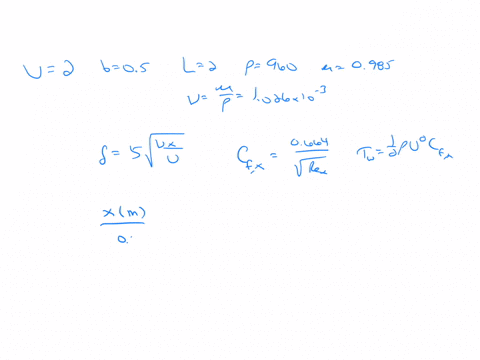 castor-oil-flows-over-the-surface-of-the-flat-plate-at-a-free-stream-speed-of-2-mathrmm-mathrms-the-