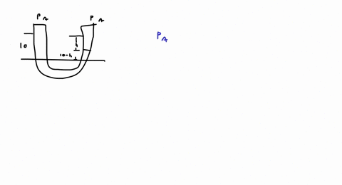 the-u-tube-manometer-shown-in-fig-p-236-has-two-fluids-water-and-oil-s080-find-the-height-difference