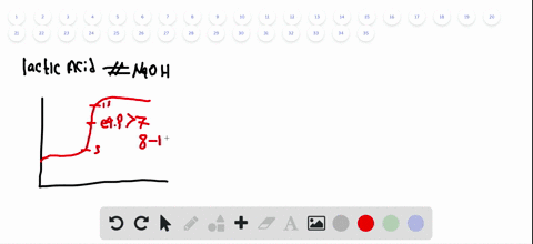 which-of-the-indicators-in-fig-158-could-be-used-for-the-titrations-in-exercises-67-and-69