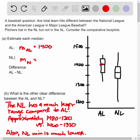 major-league-baseball-is-split-into-two-leagues-the-national-league-nl-and-the-american-league-al-th