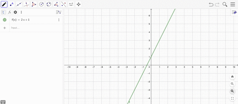 write-a-delta-epsilon-proof-that-shows-that-the-function-fx2-x1-is-continuous-at-x5-this-exercise--2