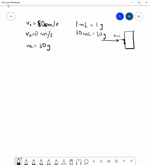 what-force-is-exerted-on-a-stationary-flat-plate-held-perpendicular-to-a-jet-of-water-as-shown-in-fi