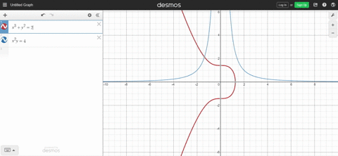 use-a-graphing-utility-to-solve-each-system-of-equations-express-the-solutions-rounded-to-two-deci-4