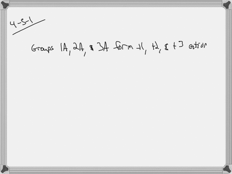 explain-how-to-use-the-periodic-table-to-determine-the-charges-on-ions-2