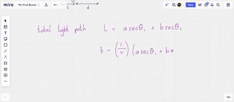 derive-the-law-of-reflection-eq-352-from-fermats-principle-of-least-time-see-the-procedure-outlined-