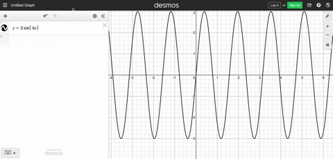 find-the-amplitude-period-and-phase-shift-and-sketch-at-least-two-periods-of-the-graph-by-hand-check