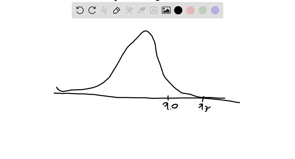 SOLVEDThe distribution of the scores on a certain exam is N(80,5