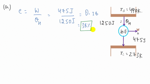 a-heat-engine-works-in-a-cycle-between-reservoirs-at-273-and-490-mathrmk-in-each-cycle-the-engine-ab
