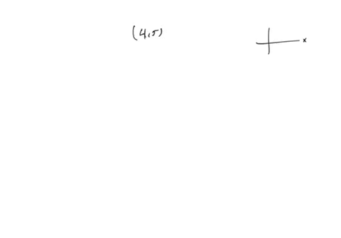 finding-equations-of-lines-find-an-equation-of-the-line-that-satisfies-the-given-conditions-text--14