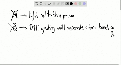 which-of-the-following-will-not-result-in-the-splitting-of-white-light-into-its-component-colors-a-2