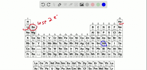 state-the-number-of-electrons-lost-or-gained-when-the-following-elements-form-ions-a-be-b-sb-c-cl-d-