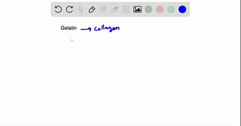 gelatin-is-derived-from-collagen-by-denaturation-is-a-gelatin-dessert-likely-to-be-a-good-source-o-2
