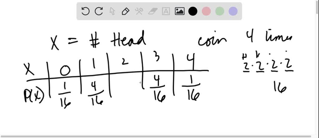 ⏩SOLVED:Toss 4 times Suppose you toss a fair coin 4 times. Let X ...