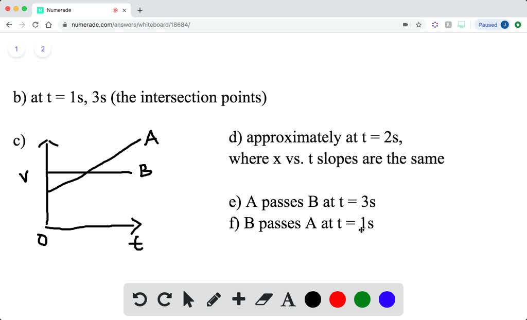 Solved Two Cars A And B Move Along The X Axis