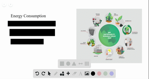 some-organizations-are-starting-to-envision-a-sustainable-society-one-in-which-each-generation-inher