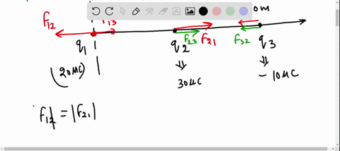 three-point-charges-are-placed-on-the-x-axis-as-follows-20-mu-mathrmc-at-x0-30-mu-mathrmc-at-x050-ma