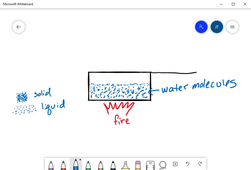 SOLVED A pot of water on a stove is heated to a rapid boil. Identify the gas inside the bubbles