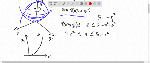 find-the-volume-of-the-region-bounded-above-by-the-paraboloid-z5-x2-y2-and-below-by-the-paraboloid-2