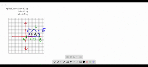 sphere-a-with-mass-80-mathrmkg-is-located-at-the-origin-of-an-x-y-coordinate-system-sphere-b-with-ma