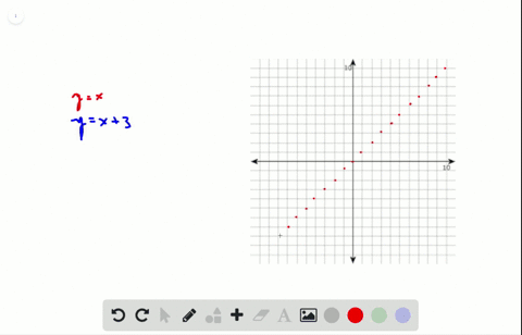 use-translating-to-graph-each-function-and-state-the-domain-and-range-see-example-2-yx3