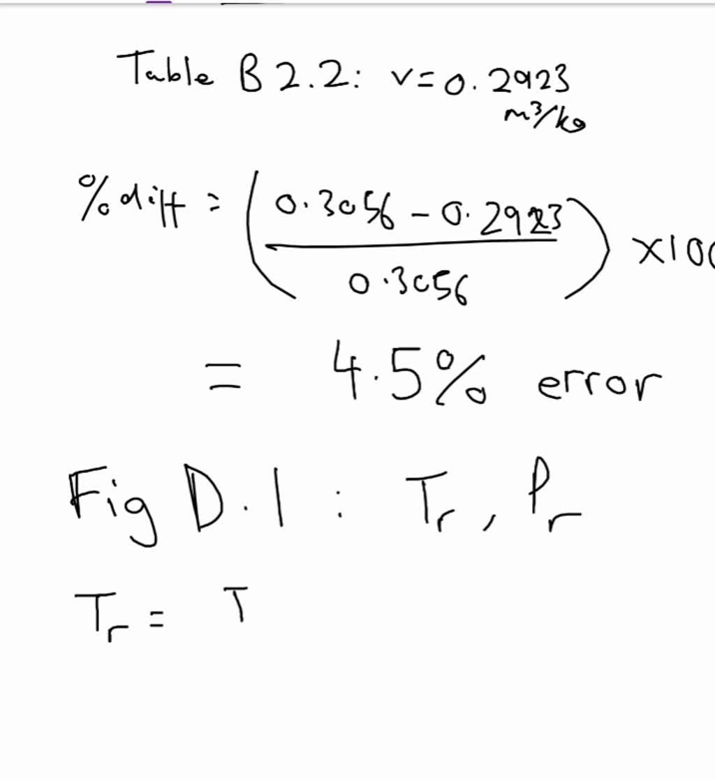 solved-what-is-the-percent-error-in-specific-volume-if-the-ideal-gas