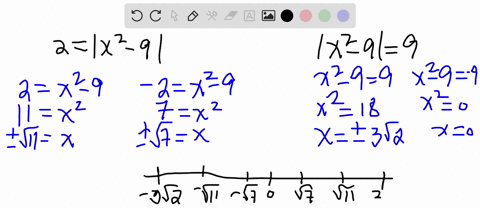 solve-the-inequality-write-your-answer-using-interval-notation-2-leqleftx2-9right9-2