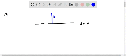 can-the-gravitational-potential-energy-associated-with-an-object-be-negative-explain-your-answer