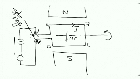 Kannada] Draw a labelled diagram of an electric motor. Explain its pr