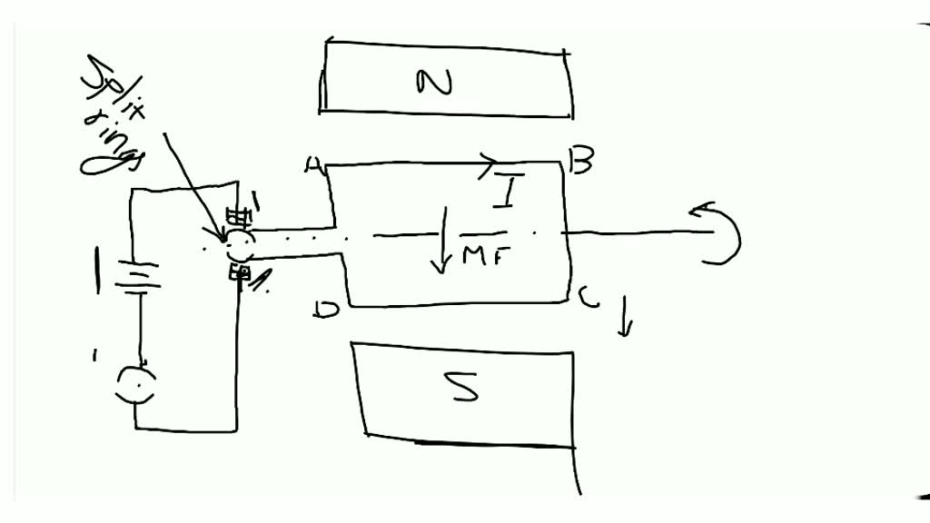 ⏩SOLVED:Draw a labelled diagram of an electric motor. Explain its