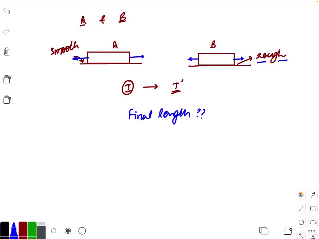 SOLVEDTwo identical rods A and B are of equal lengths and at the same