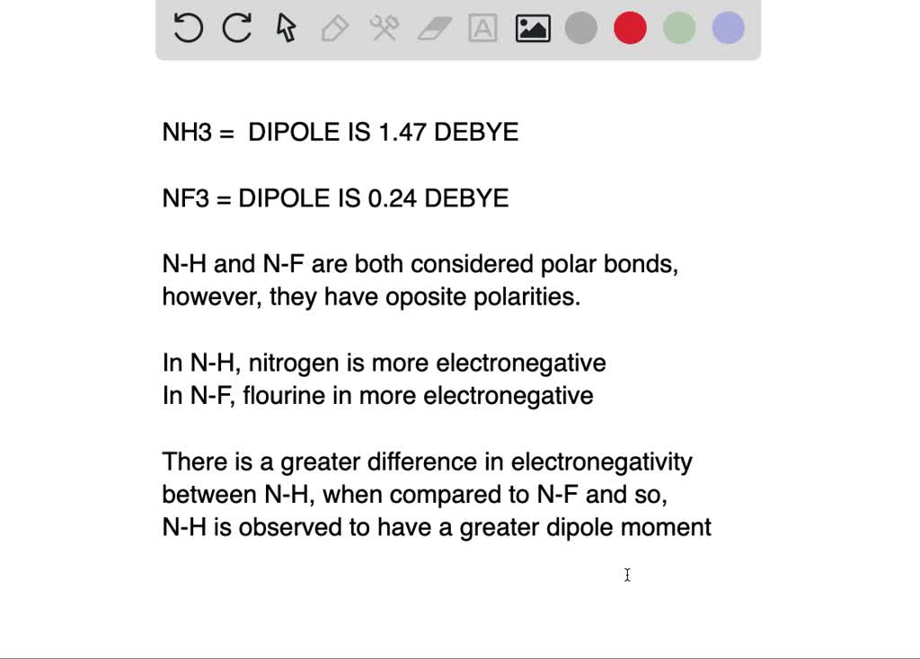 SOLVED The Structures Of The NH3 And NF3 Molecules Are Similar Yet The 